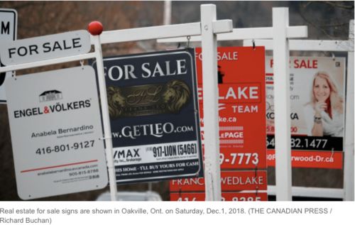 生活成本飆升 加拿大食品、汽油、車輛、住房與零售價格全面上漲