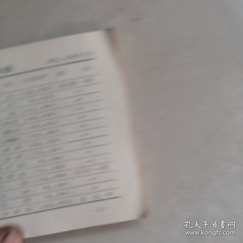 棗莊市日用商品零售價(jià)格匯編 聚焦煙酒市場(chǎng)行情與經(jīng)營(yíng)現(xiàn)狀