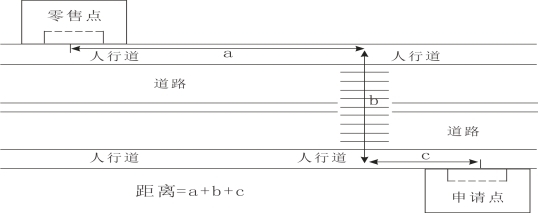 貞豐縣煙草制品零售點(diǎn)合理布局規(guī)定解讀